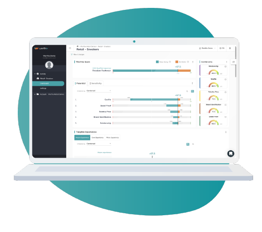dashboard worthix CDL ebook
