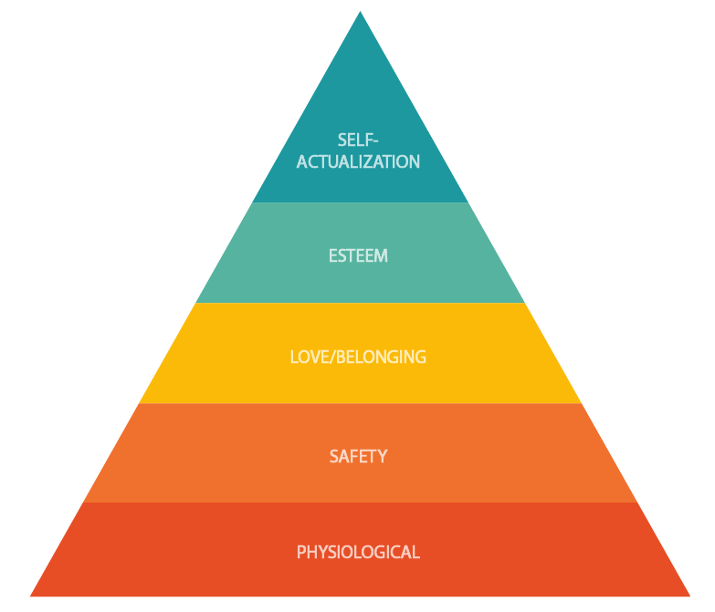 piramide CDL ebook